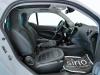 smart fortwo Fortwo eq Prime 4,6kW